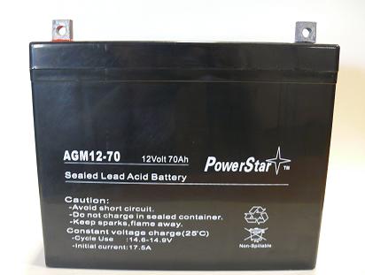 KUNG LONG WP75-12 Replacement AGM Battery
