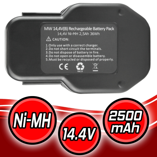 2.5AH 14.4V Battery For MILWAUKEE 48-11-1024 BBM 14 STX BBS 14 X Power Tool 2