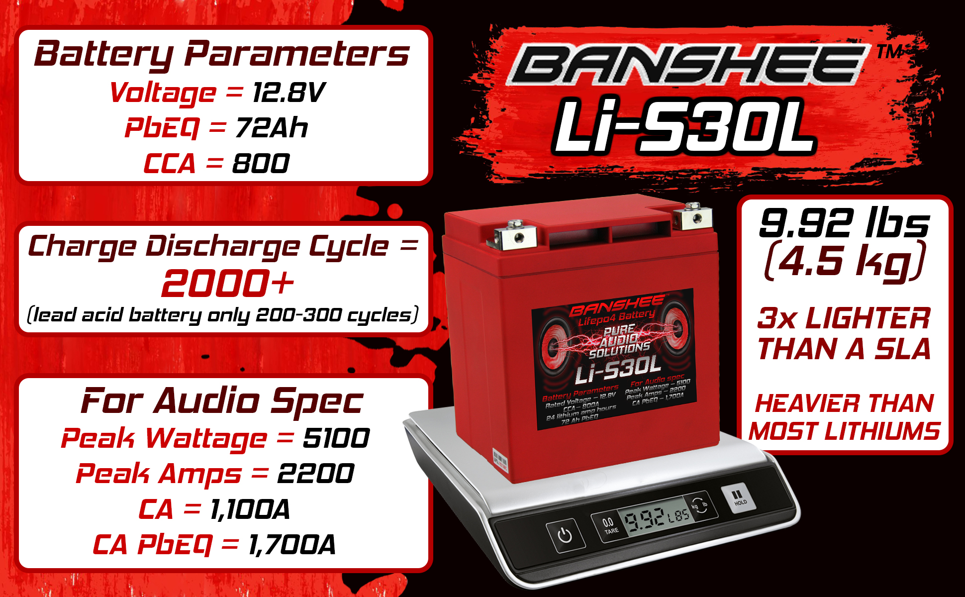 Banshee Super Cranking 12V 72 aH Lifepo4 Battery