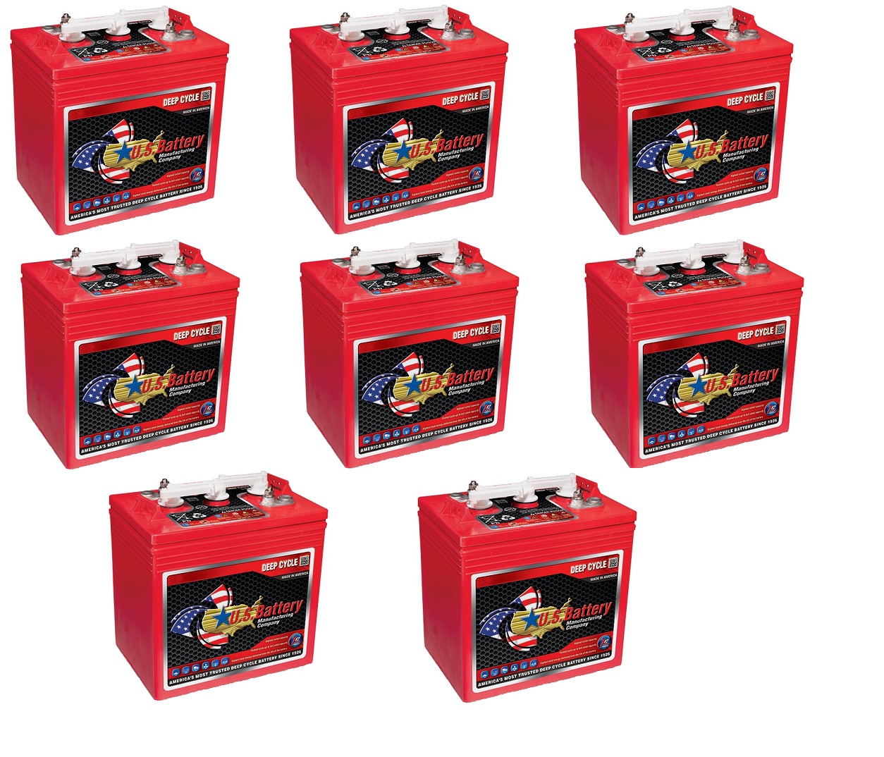 US Battery US125CS T125 6V 240Ah Flooded Lead Acid GC2 Deep Cycle Battery x 8