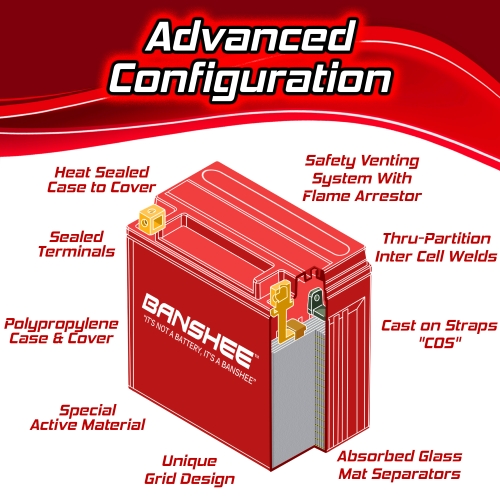 Replacement SLA MG12B-4 YT12B-BS 78-0507 battery 6