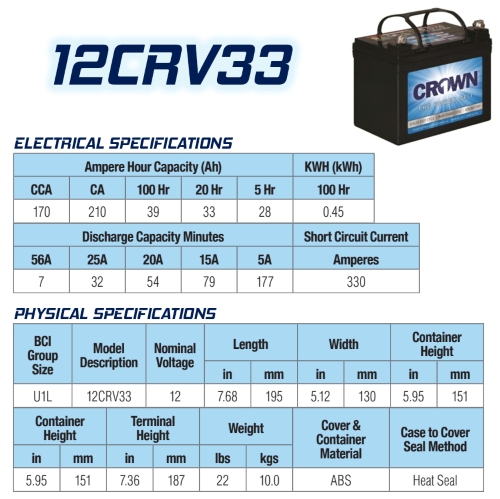 Crown 12V 33Ah 170CCA U1L Deep Cycle AGM SLA Battery for Lawn, Tractors and Mowers - 12CRV33