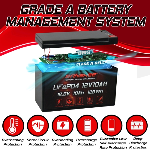 Banshee 12V 10Ah Lithium Battery Rechargeable LiFePO4 3000 Deep Cycle