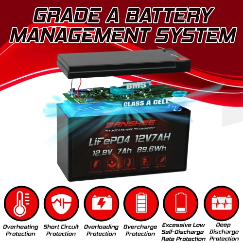 Banshee 12V 7Ah Lithium Battery Rechargeable LiFePO4 3000 Deep Cycle