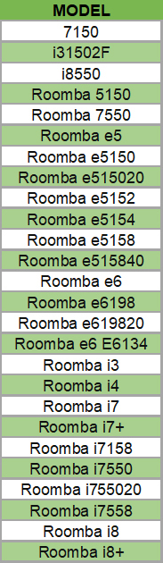 14.4v Li-ion iRobot Roomba Replacement Battery For ABL-D1, 4624864, ABL-D2