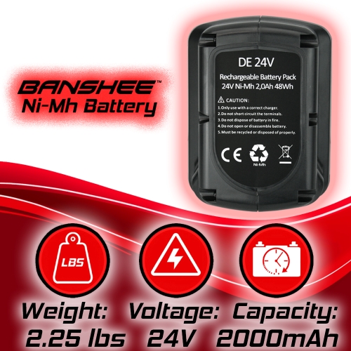 Dewalt DE0243 Replacement Power Tool Battery 2