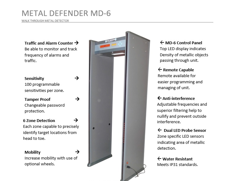 //www.surplusbattery.com/images2/METAL_DEFENDER_LINECARD.jpg