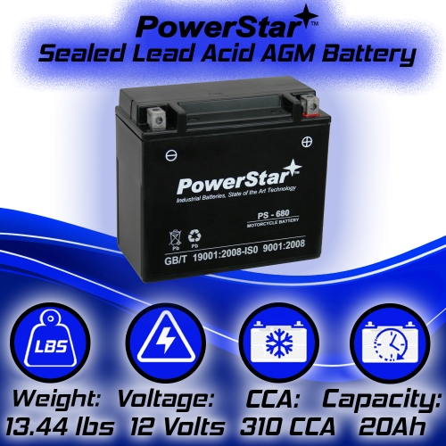 Brand New 2002 Buell X1W Lightning Replacement Battery by PowerStar, US Stock