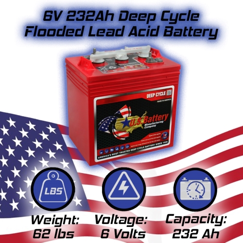 US Battery US2200XC T-105 6V Volt Deep Cycle Golf Cart, Solar, Marine, RV and Industrial Use Battery - 8 Pack
