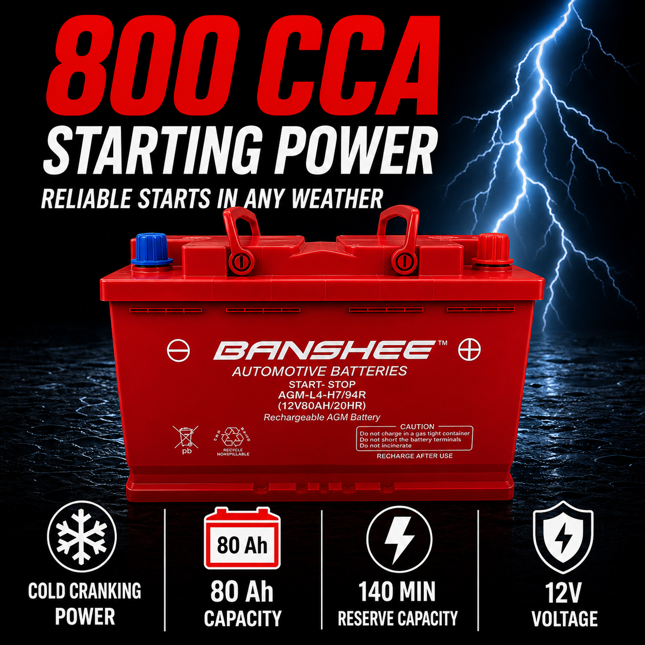 Banshee Group 94R H7 AGM battery graphic highlighting 800 CCA starting power, 12V 80Ah capacity, and maintenance-free AGM technology for cars, trucks, SUVs, and start-stop vehicles.