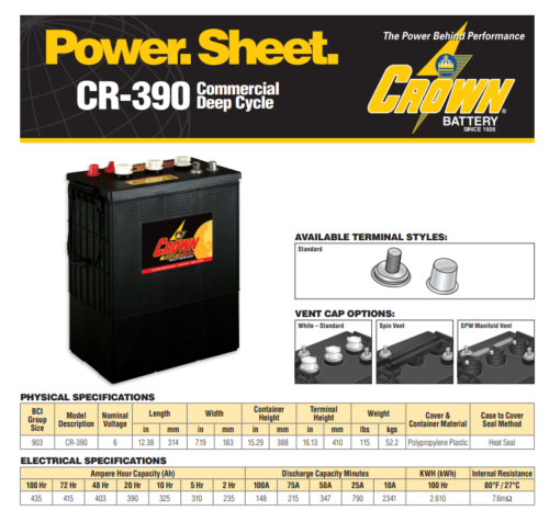 CR-390 Crown Replacement For L16E-AC, 6V 390 Ah Deep Cycle Battery X2